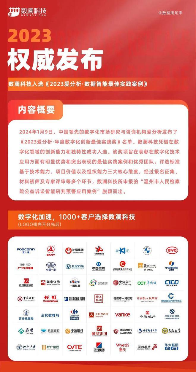 2024精准免费大全，2024精准免费大全，全方位指南与资源汇总