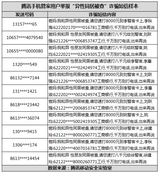 新澳门精准4肖期期准，警惕新澳门精准4肖期期准：认清赌博陷阱，远离网络赌博风险