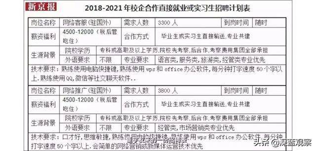 澳门码儿资料，《澳门码儿资料》赌博信息数据分析与风险警示