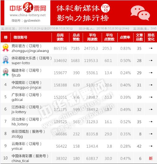 2024澳门特马今晚开奖138期，澳门特马彩票犯罪揭秘，警惕非法赌博风险