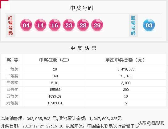 一码一码中奖免费公开资料，一码中奖，免费公开福利来袭！