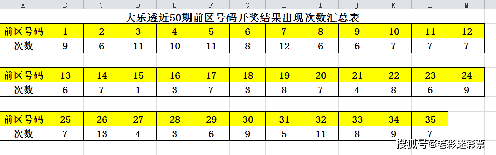 新澳门历史开奖记录查询，澳门历史开奖记录查询结果揭秘