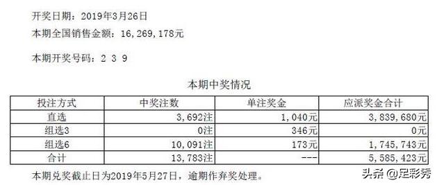 澳门六开15期开奖结果分析，澳门六开第15期开奖结果深度解析