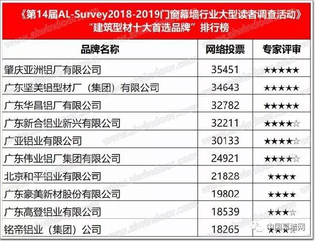 新奥门免费全年资料查询，新奥门免费全年资料查询：数据分析、风险解析与监管建议