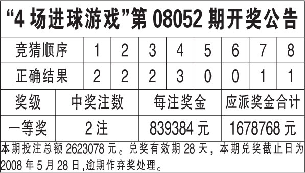 第130页