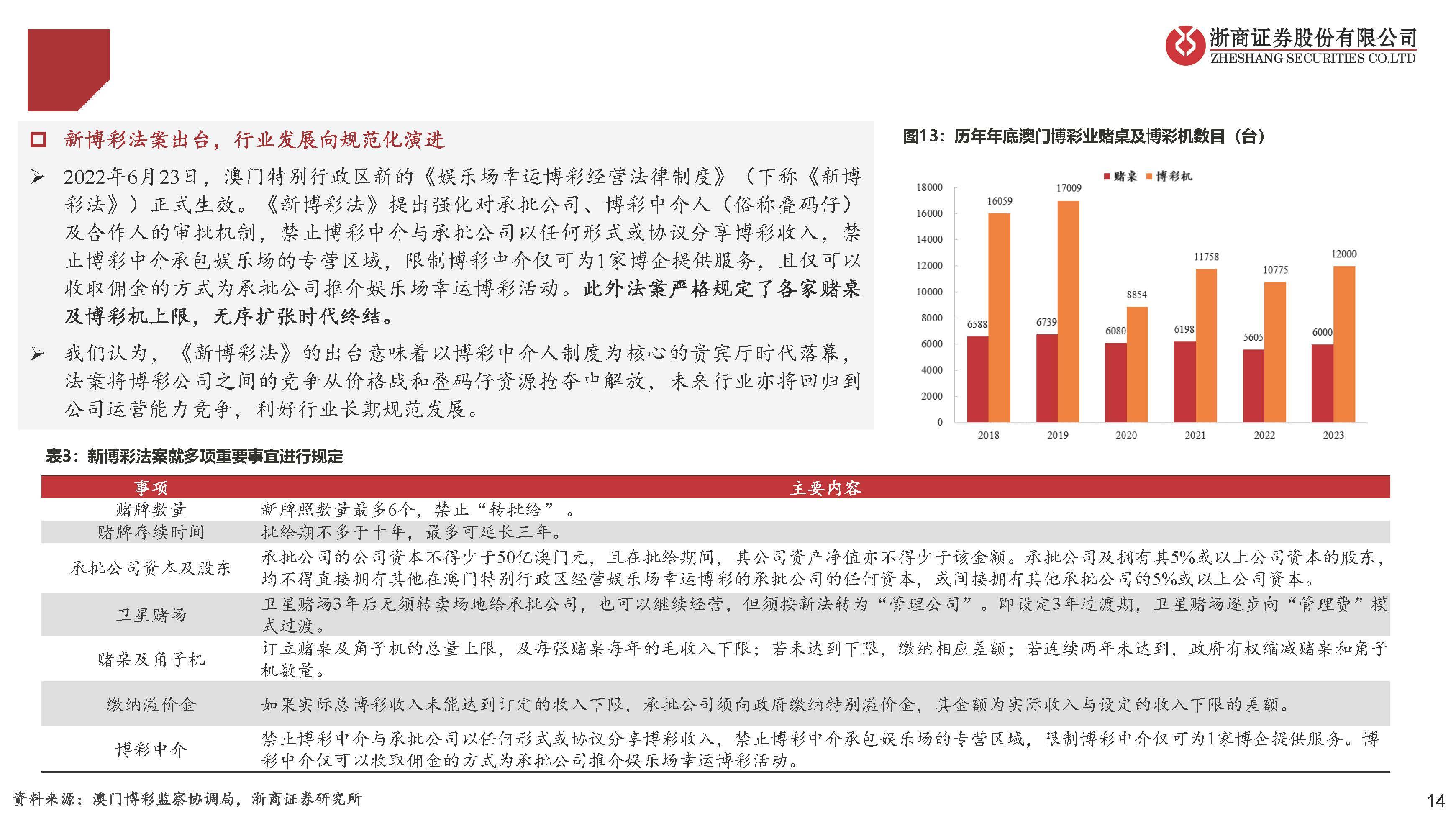 澳门开奖结果 开奖结果查询，澳门彩票开奖结果与查询功能深度分析报告