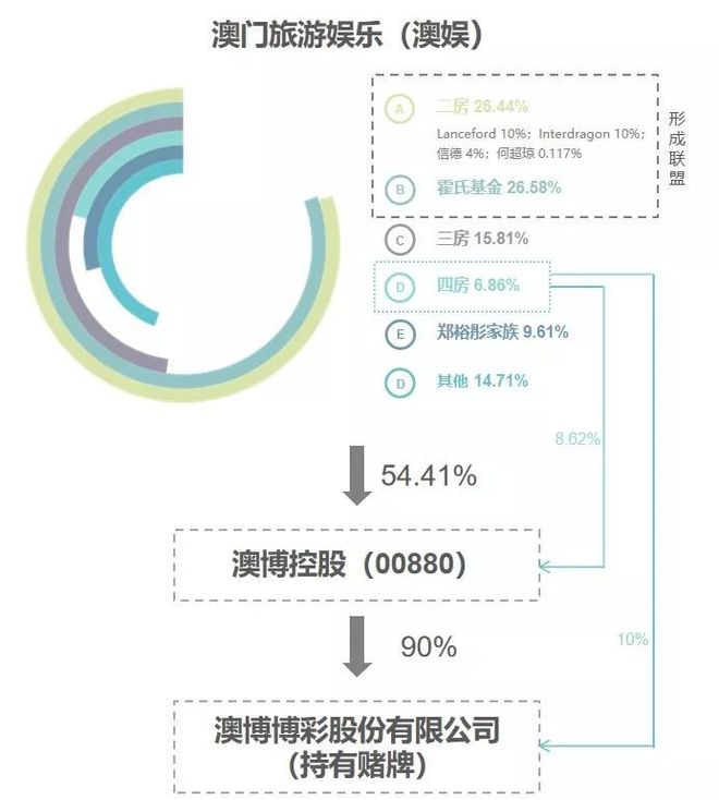 新澳门今日情，《新澳门今日情》关键词深度分析与旅游市场展望报告