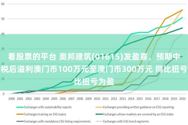 老澳门综合走势图分析最新，老澳门综合走势图最新分析与策略调整指南