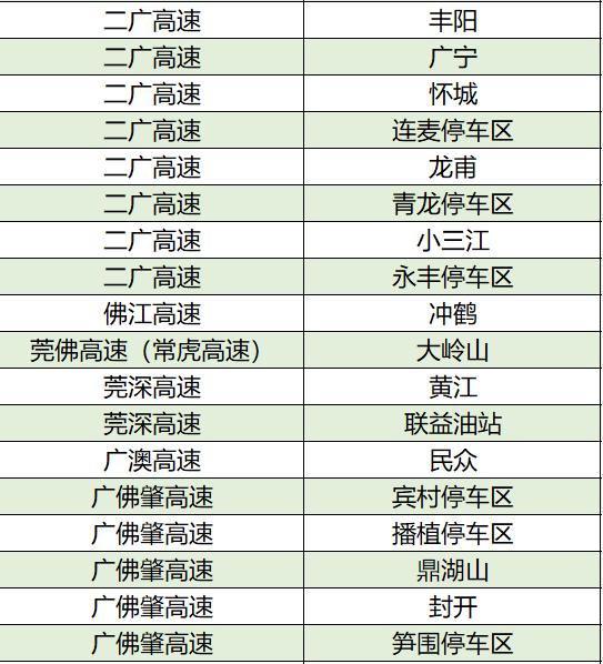 广东八二站澳门资料查询，广东八二站澳门资料大全查询