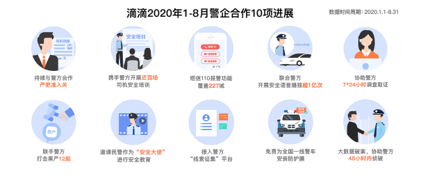 2024澳门六开彩查询记录，关于澳门六开彩查询记录的违法犯罪警示