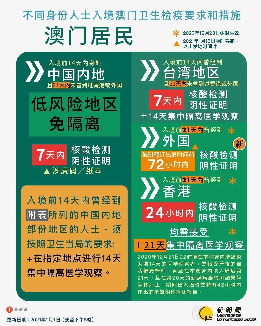 澳门6合开彩开奖下载，澳门六合开彩开奖下载背后的法律风险与犯罪问题探讨
