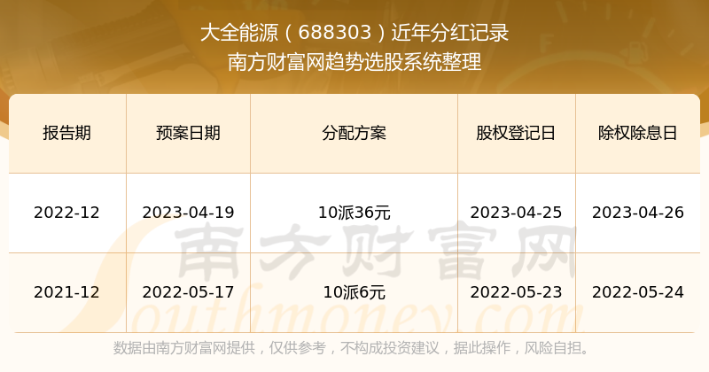 2024全年资料免费大全，2024全年资料免费大全大放送