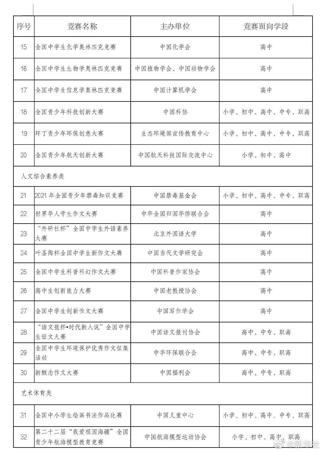 澳门精准十二码比赛规则表，澳门精准十二码比赛规则表——涉及违法犯罪问题解析