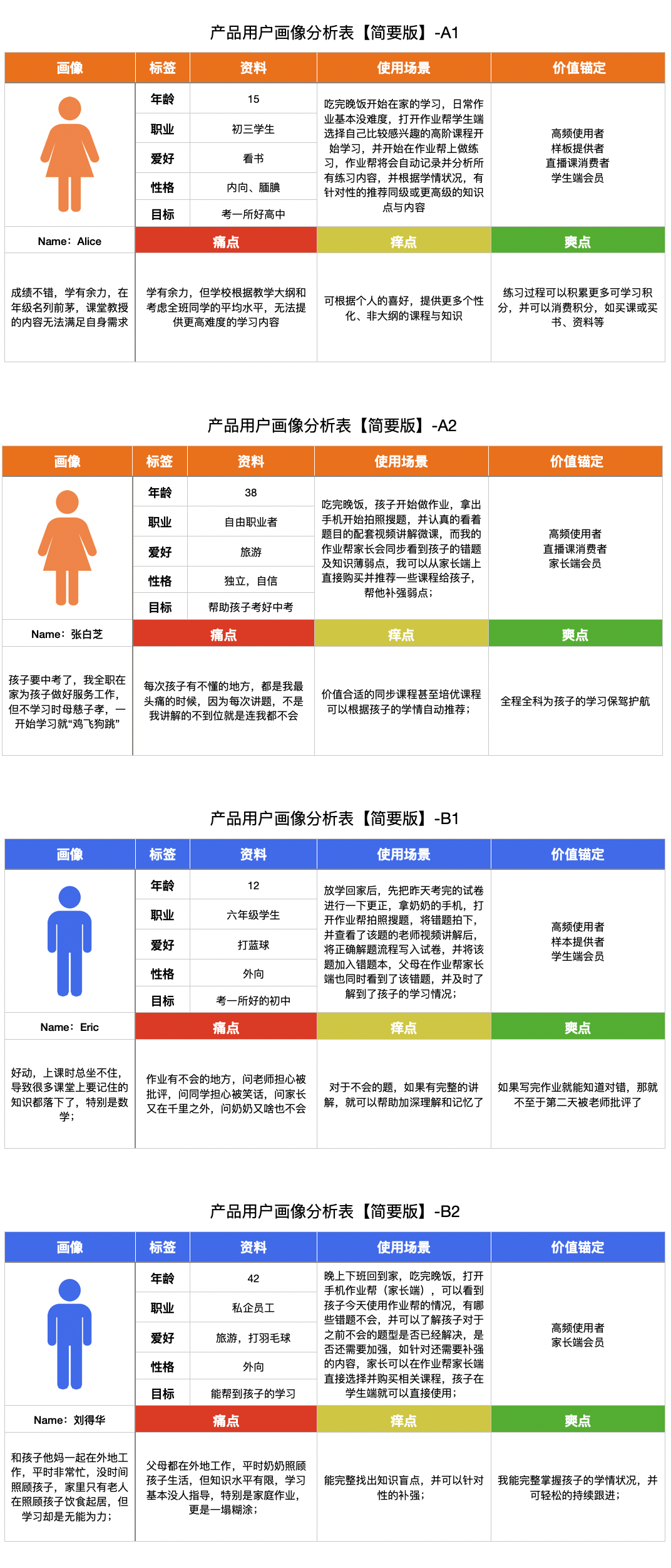 一码一肖100%中用户评价，一码一肖用户评价全面解析，真实反馈与体验分享