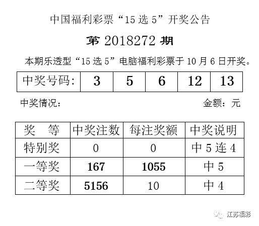 新澳今晚上9点30开奖结果，新澳今晚9点30开奖结果揭晓
