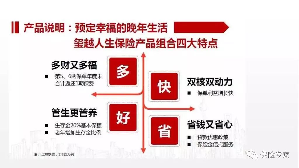 新奥内部最准资料，步步高升钉钉宜搭1.4.2805