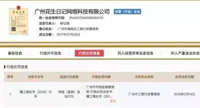新奥门特免费资料大全7456，新奥门特免费资料大全7456，揭露违法犯罪行为