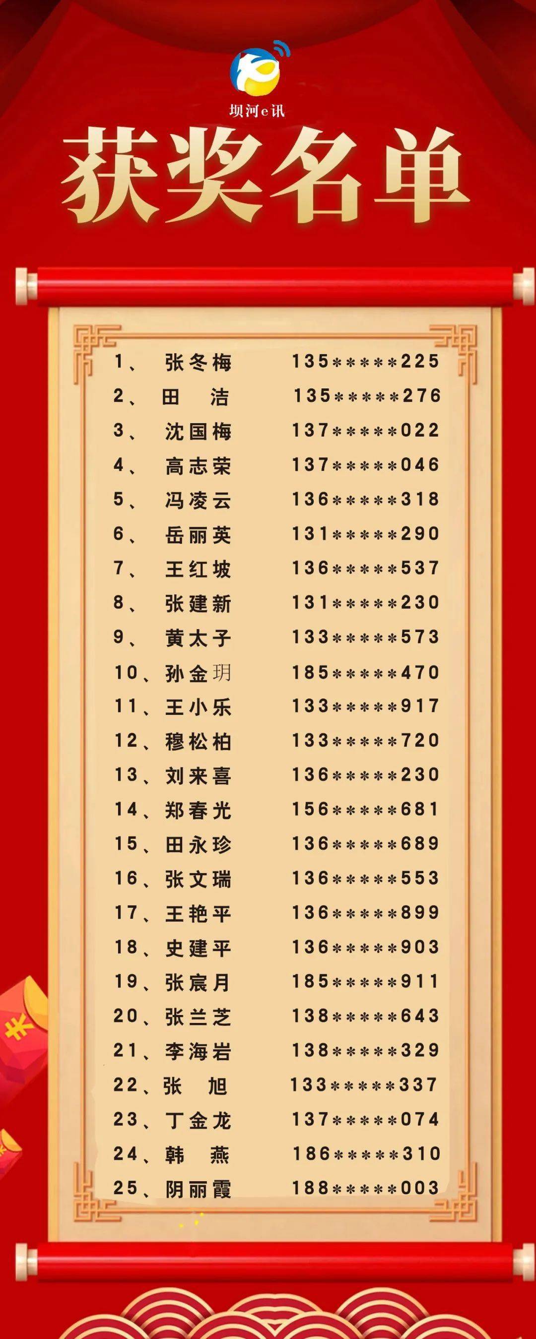 新澳奖结果公布了吗，新澳奖结果揭晓，获奖名单正式公布！