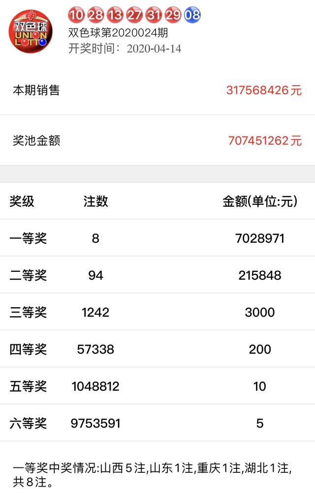 新澳开奖结果 开奖记录，新澳开奖结果及历史开奖记录回顾