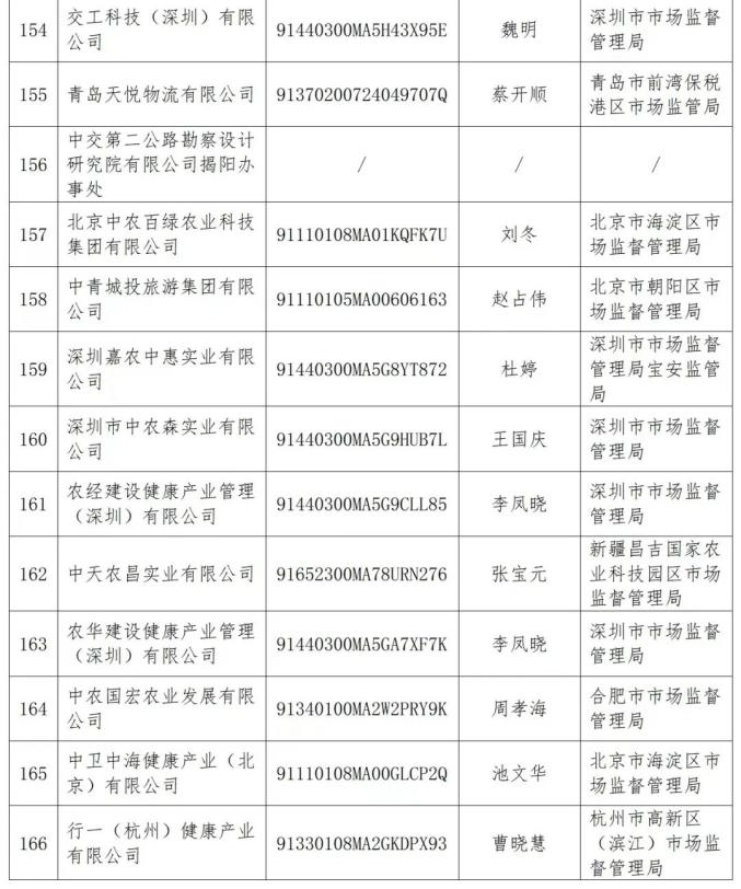 澳门管家婆一码一肖，澳门管家婆一码一肖，揭露违法犯罪行为警惕风险陷阱