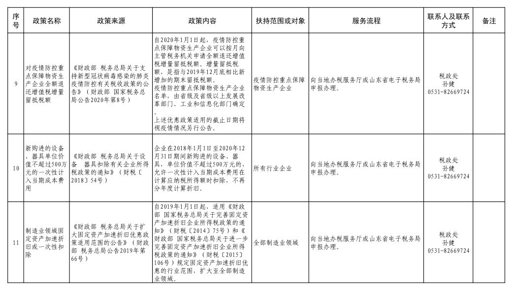 潮州最新计价定额全解析，2023年最新政策解读与实操指南，2023潮州计价定额深度解读，政策解析与实操攻略