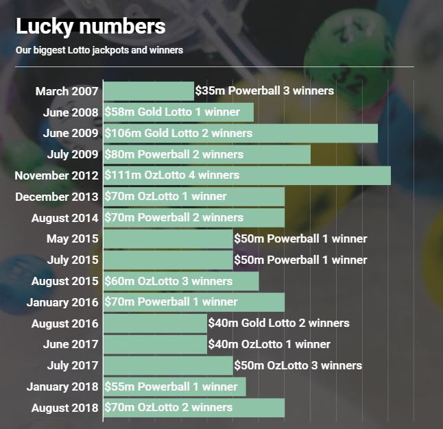 新澳今晚上9点30开奖结果是什么呢，新澳今晚9点30开奖结果揭晓