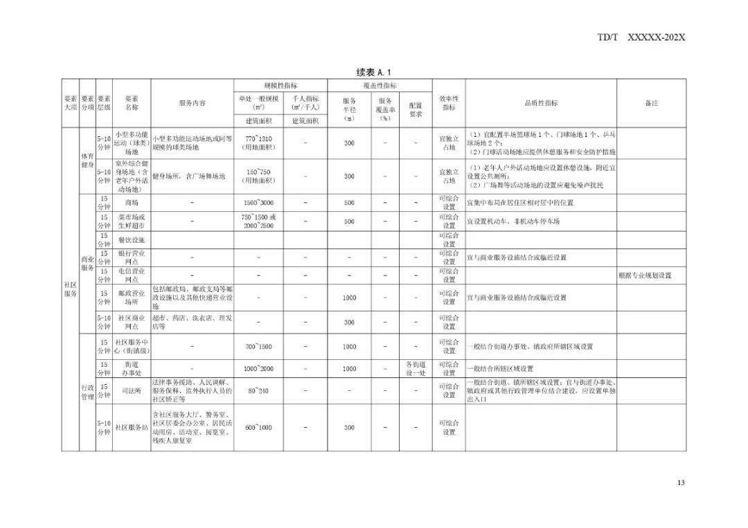 东铁营棚户区改造最新进展，重塑社区，走向新生活，东铁营棚户区改造最新进展，重塑社区，开启新生活篇章
