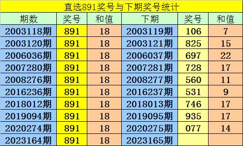 一码一码中奖免费公开资料，一码一码中奖资料免费公开