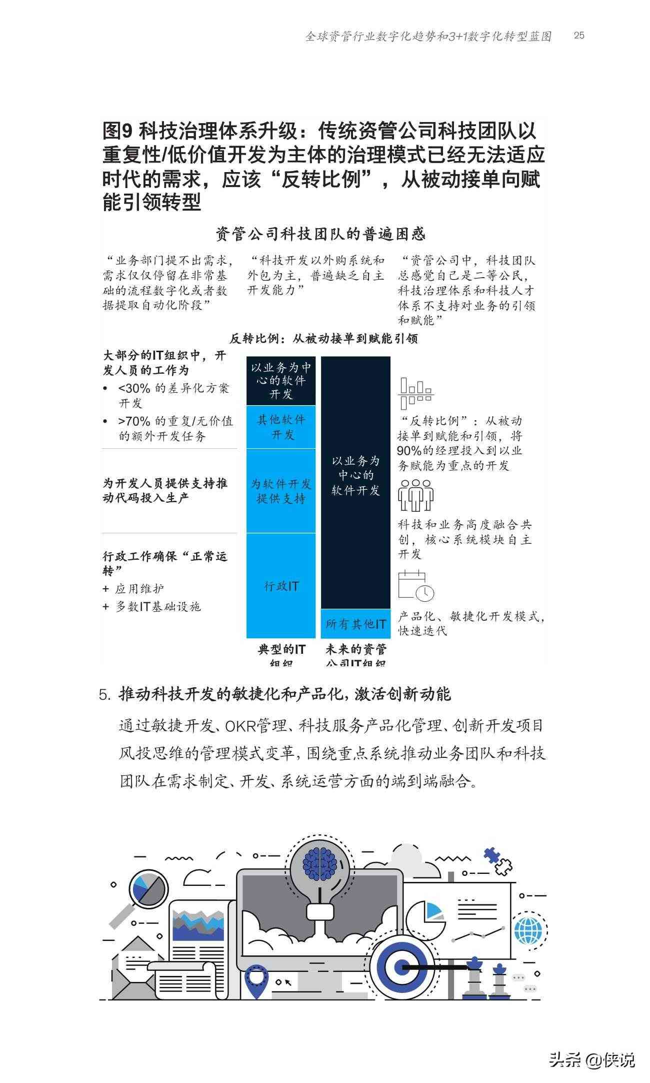 浪潮信息最新公告深度解读，揭秘企业战略布局与未来发展趋势，浪潮信息战略布局与未来趋势深度解析，最新公告揭秘