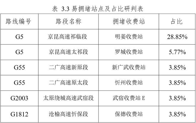 太原铁路局最新公示解读，全面优化服务，提升旅客出行体验，太原铁路局服务升级，全面优化旅客出行体验解读