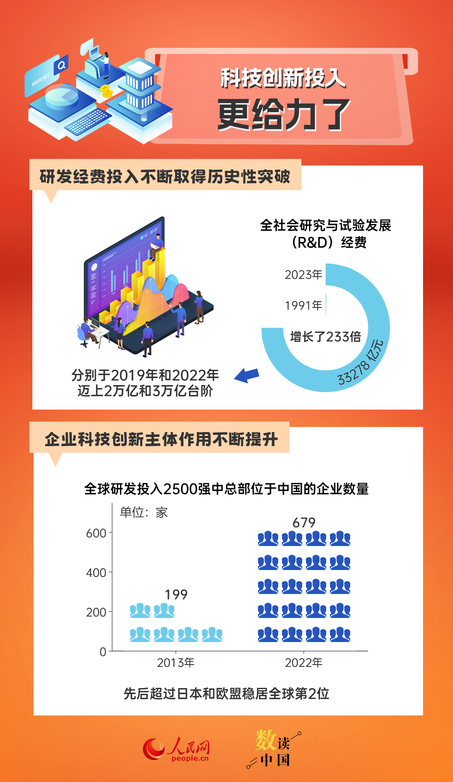 2024新奥全年资料免费公开，揭秘2024新奥全年资料，免费公开大揭秘