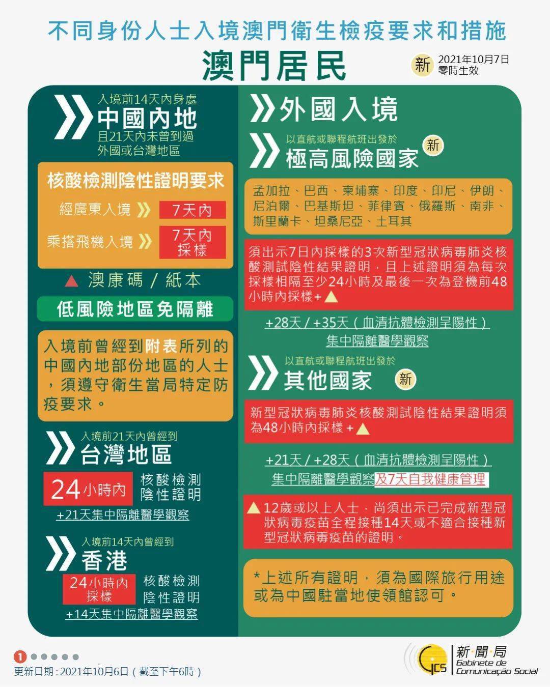 新澳全年免费资料大全，新澳全年免费资料大全汇总