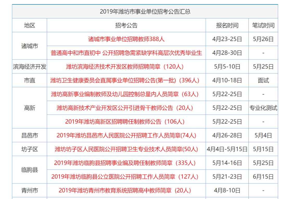 香港资料免费大全，香港资料免费大全汇总