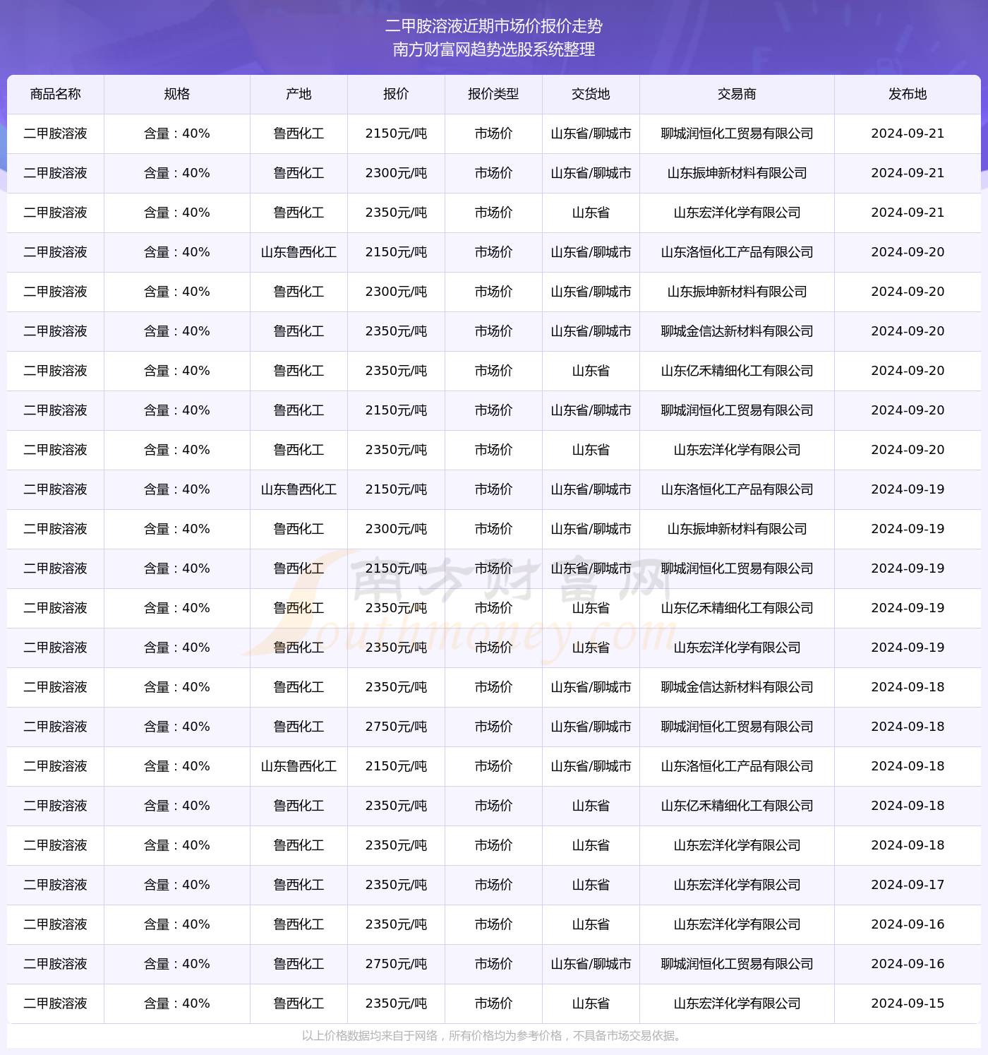 2024年澳门开奖结果，澳门开奖结果揭晓，2024年幸运数字揭晓
