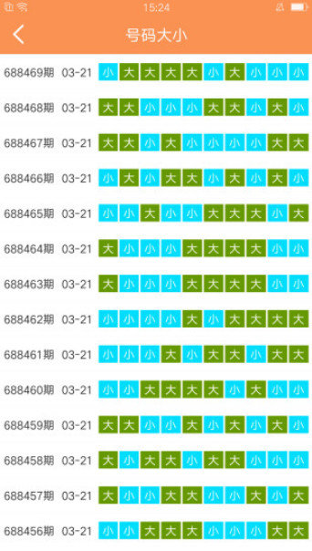 2024年天天彩免费资料，2024年天天彩免费资料大全