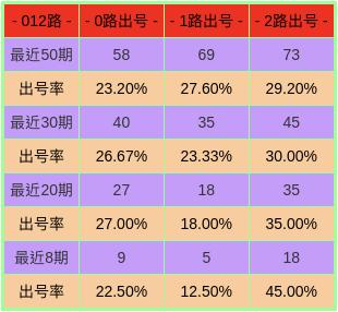 2024年香港港六 彩开奖号码，香港港六彩开奖号码预测（2024年）