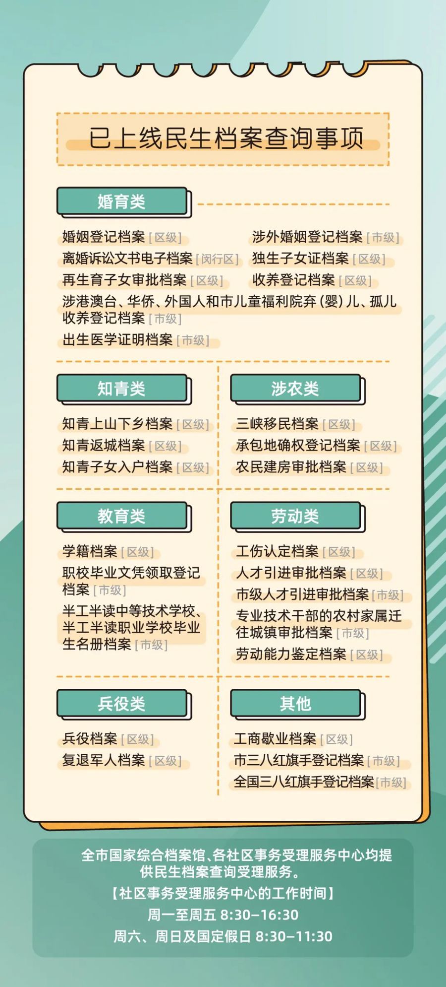 正版资料全年资料查询，正版资料全年查询服务