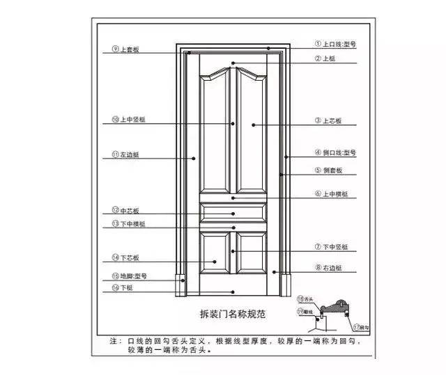 新门内部资料精准大全，新门内部资料精准大全揭秘
