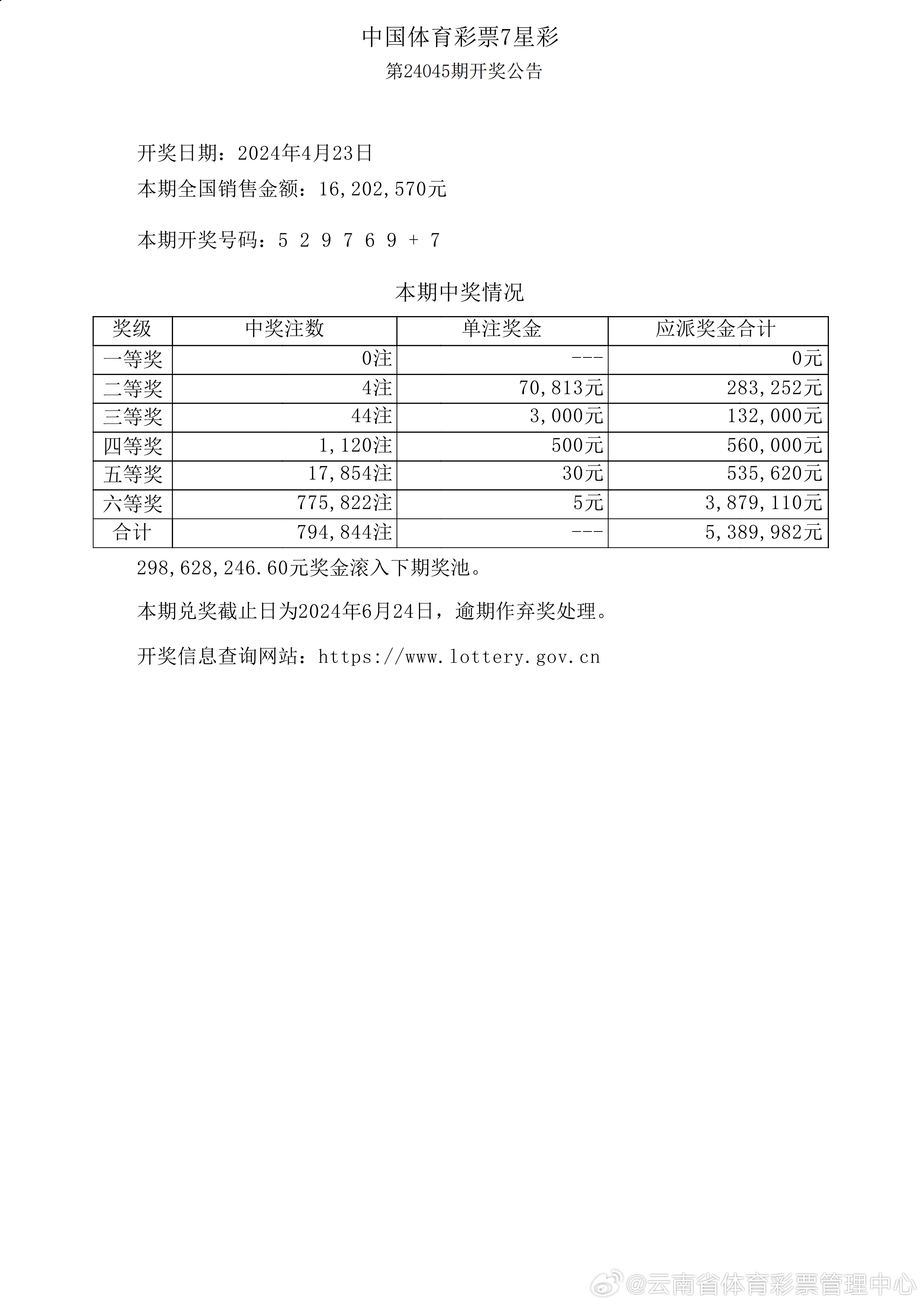 新澳门彩开奖结果今天，澳门彩今日开奖结果揭晓
