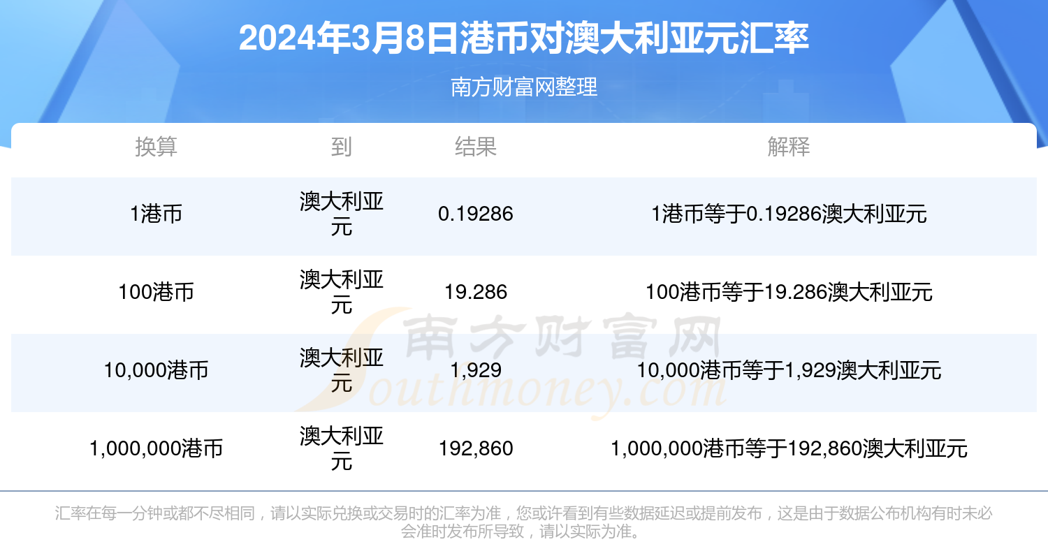 2024香港正版资料免费看，香港正版资料免费看，揭秘2024年最新资讯