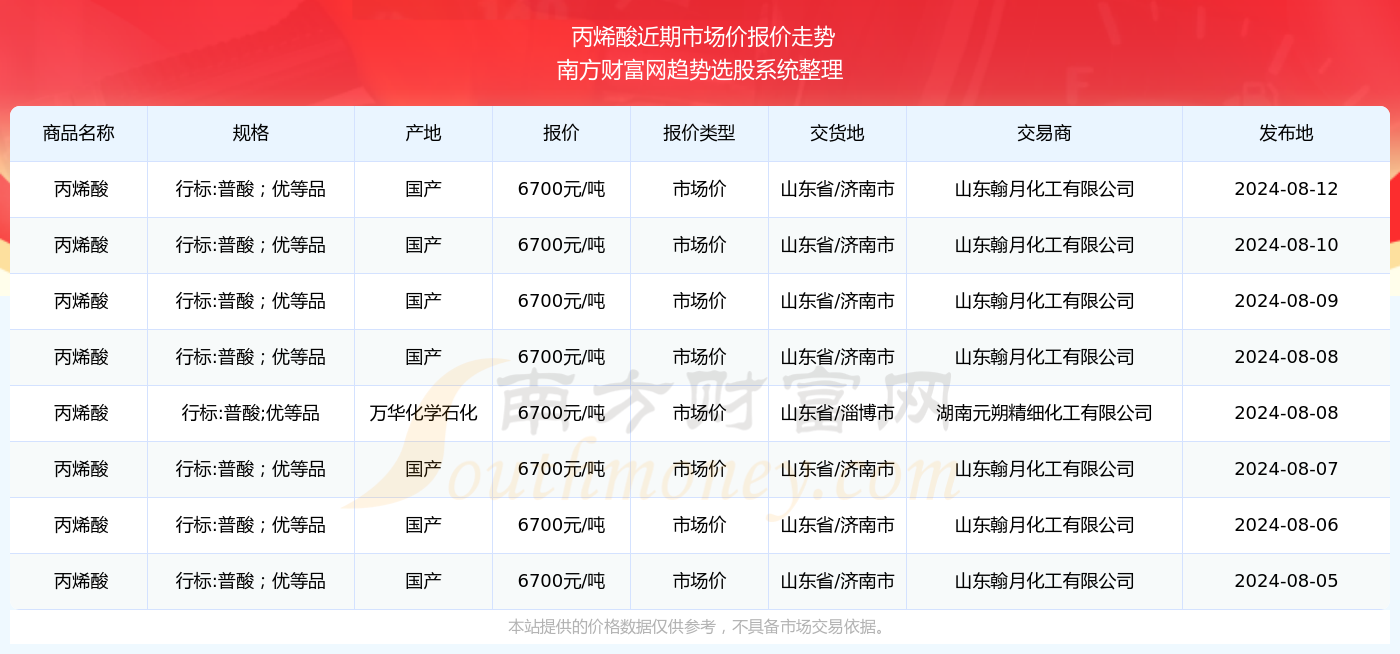 2024今晚澳门开什么号码，澳门今晚开奖号码预测及解析