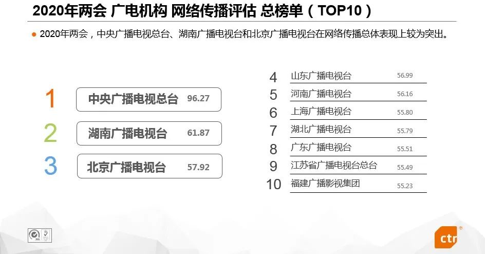 最新闻 微信，最新闻，微信独家报道