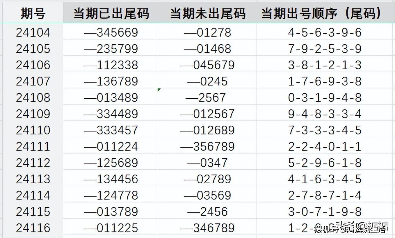 7777788888马会传真，马会传真号码7777788888的相关解读