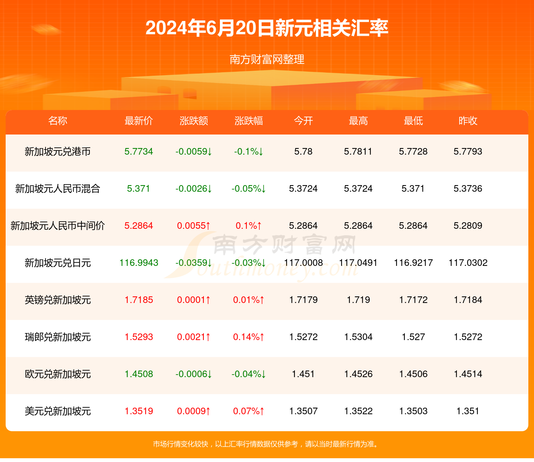 2024香港历史开奖记录，香港历史开奖记录（2024年）回顾