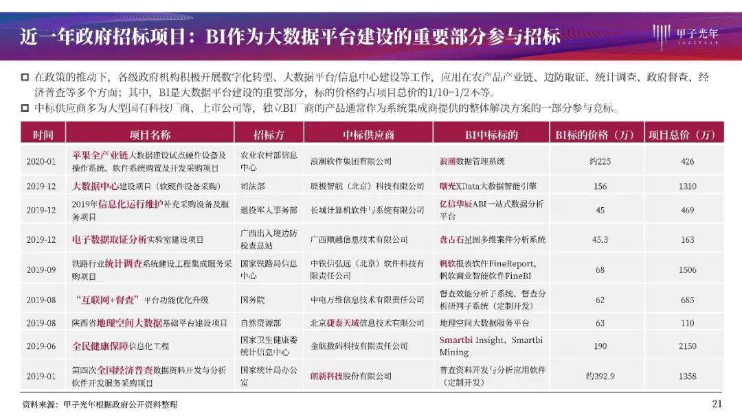 2024全年资料免费大全功能，2024全年资料免费大全，全方位功能一览