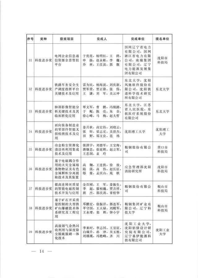 管家婆一奖一特一中，管家婆神秘中奖秘籍，一奖一特一中揭晓！