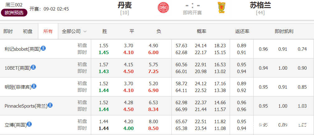 新澳门今晚开特马开奖，澳门今晚彩票开奖背后的犯罪问题探讨