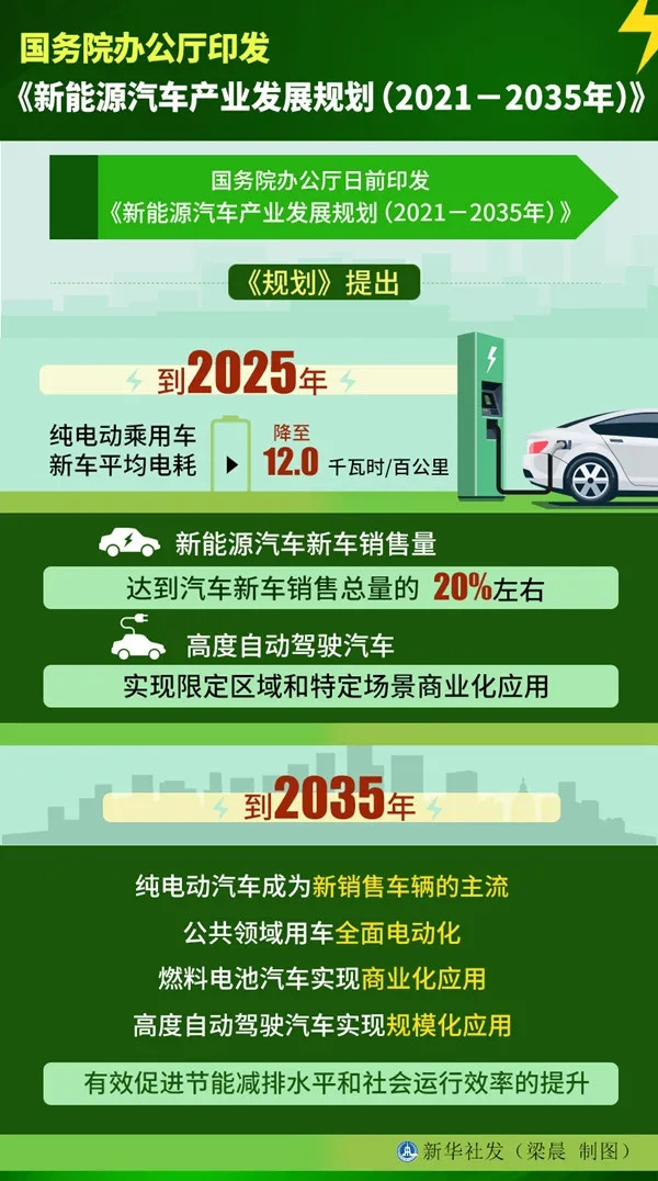 新能源行业认证，推动行业规范化发展的重要引擎，新能源认证，助力行业规范化发展的关键动力