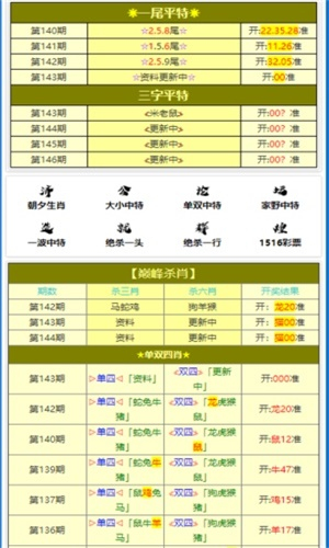 白小姐精准免费四肖，白小姐精准免费四肖预测
