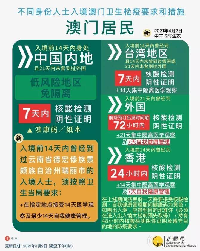 2024澳门特马今晚开什么，澳门特马预测与违法犯罪警示，警惕非法赌博风险
